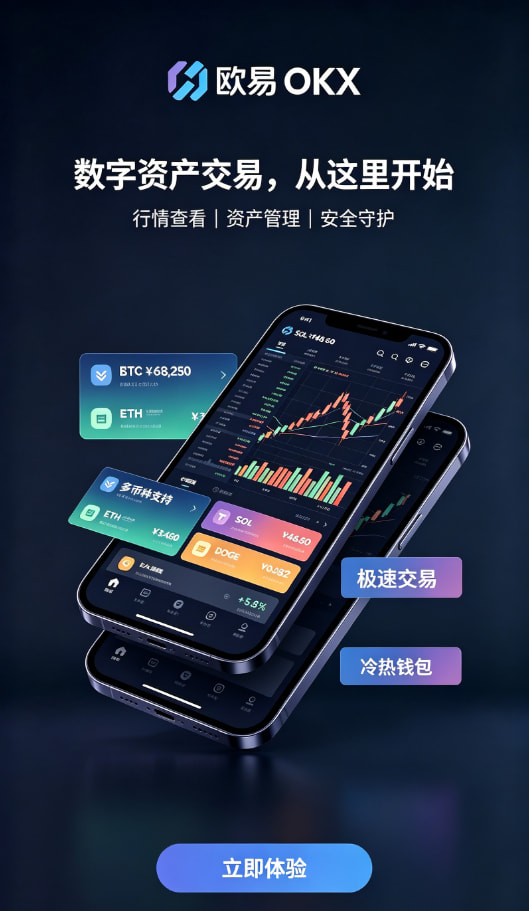 欧交易所app最新版充值买币流程